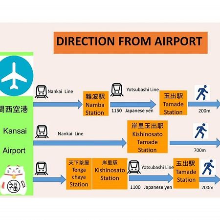 Апартаменты 玉出202 Wifi付 玉出駅から徒歩2分 地下鉄難波迄8分 Осака Экстерьер фото